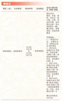 春节送礼指南：柳叶眉金旗茶叶价格一览表