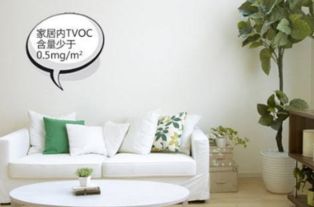 通风换气， 让新鲜空气来帮忙