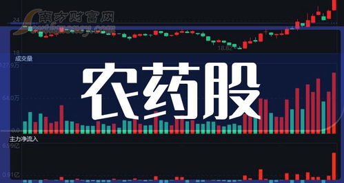 农药股票：探索投资的新天地
