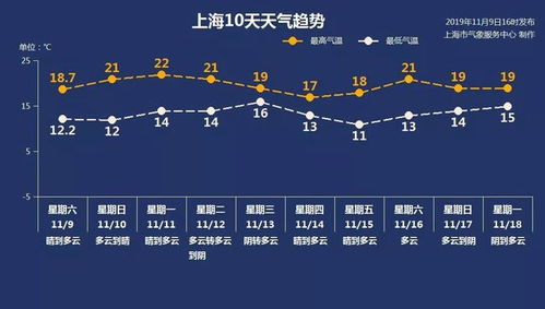 昼夜温差大，这昼夜温差究竟隐藏着怎样的秘密
