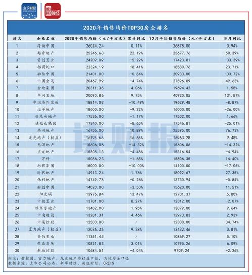 强化售后服务，力求品牌效应