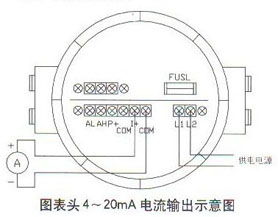 揭秘循环水系统流量计算：提升农业灌溉效率的关键！