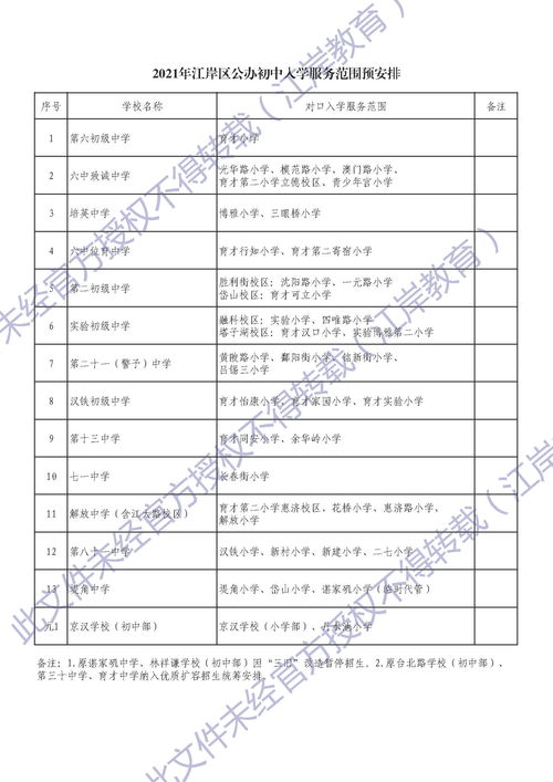 供货计划要详细