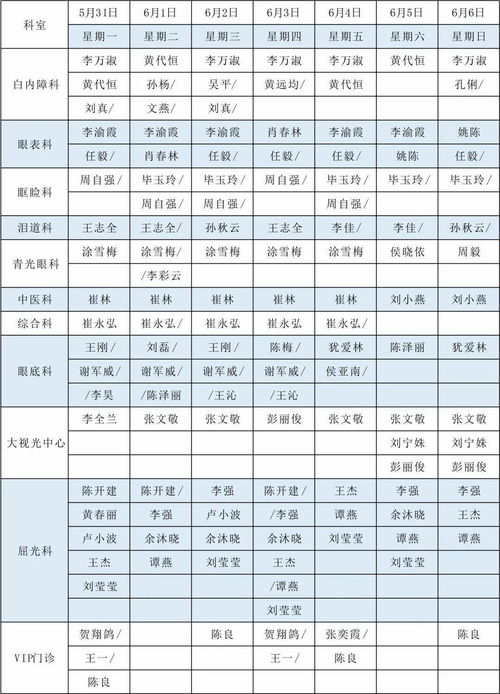 重庆生物饲料中，哪些科的植物资料在评分中达到100分？