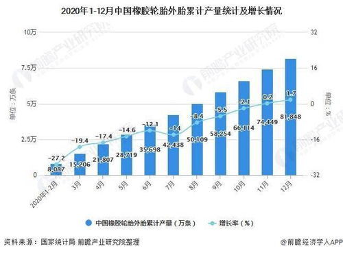 2024年饲料市场占据现状与发展态势下2021年饲料价格还会持续上涨吗？
