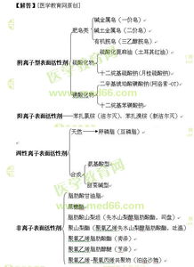 表面活性剂的分类