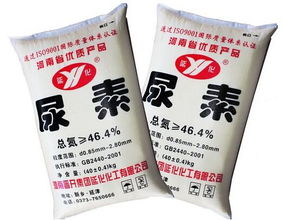 尿素价格涨跌， 影响因素多