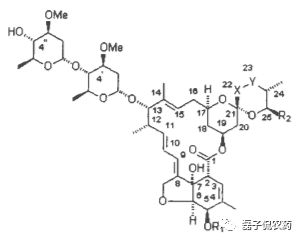 阿维菌素，效果到底如何？
