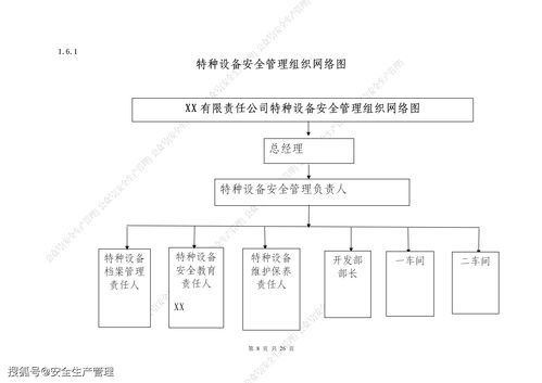 饲料厂技术部岗位职责中，饲料生产设备维护保养的具体流程是怎样的？
