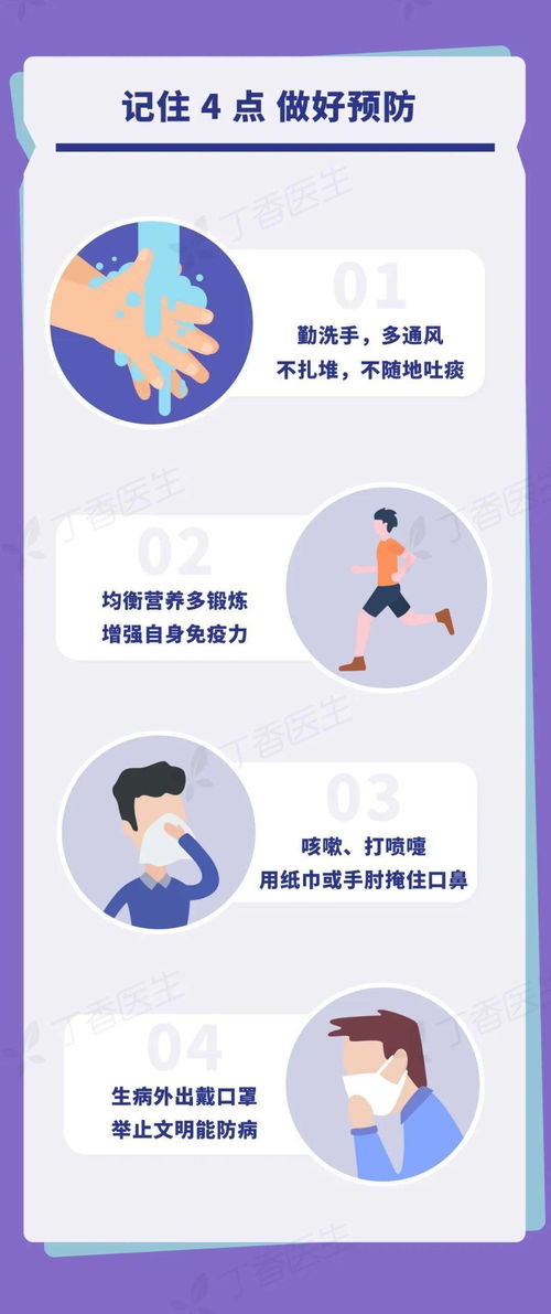 支原体耐药加剧，畜牧养殖治疗难度大