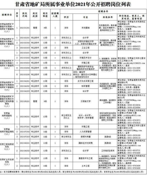 仙鹤来花有毒吗？养花时这些误区你中了几招