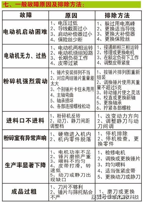自制猪饲料成本投入与经济效益如何平衡，划算吗？