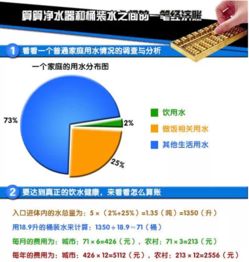 美国农药对环境和健康的影响：不容忽视