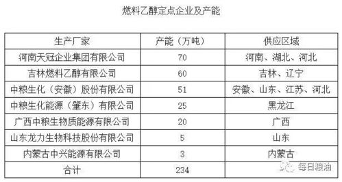 茶油子价格一览：茶叶市场材料成本大公开！
