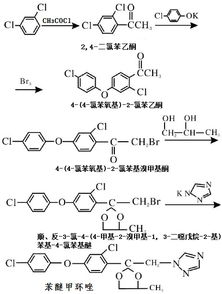 河南某合作社的教训：搞错了 损失大了去