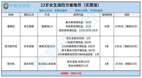 甲霜灵哪种规格性价比高呃？三种规格对比，如何选Zui省30%成本？