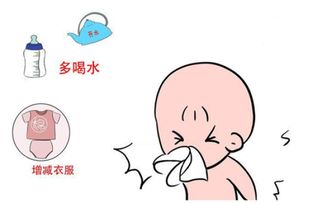 家禽呼吸道病轻至重：初期咳嗽