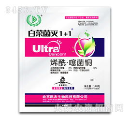 噻菌铜的奇妙世界