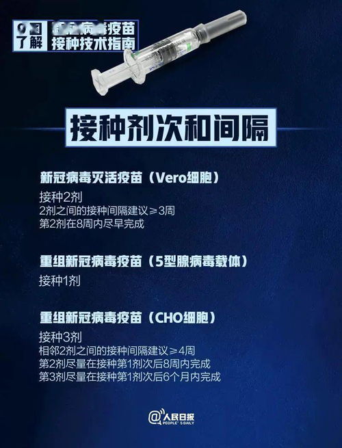 蛋鸡消化道疾病防治与用药指南:关键注意事项速览!