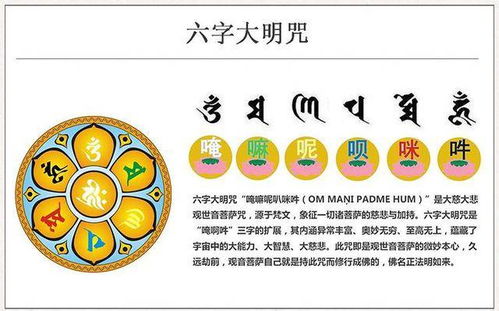 净天地神咒：净秽咒、 扫秽咒、解秽咒的融合