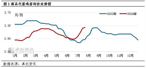 辽宁省黑山县今日生猪价格是多少？受哪些因素影响？