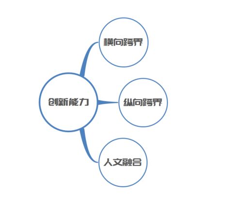 1. 环保理念将成为主流