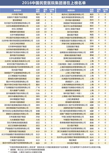 福州饲料厂名单中，中国饲料企业50强名录里有哪些知名企业？