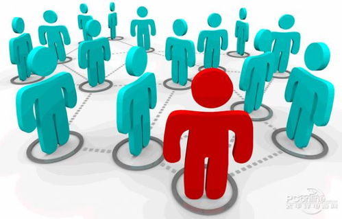 折叠过程，细节决定成败！