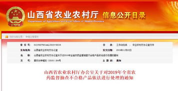 查询电话， 帮你解决问题