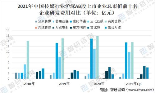 猪饲料行业未来发展趋势如何，能否持续保持增长势头？