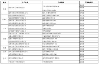 养殖前后，严控饲料、环境、防疫三要素