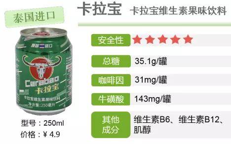 马拉松复配甲维盐：神奇的效果揭秘！