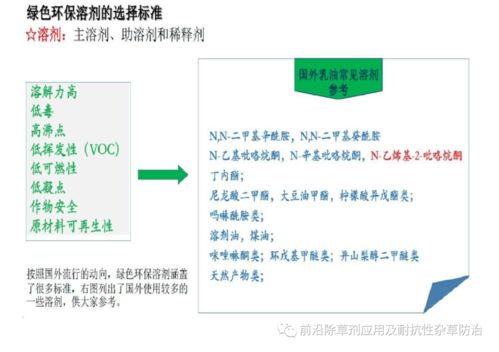 农药配方中的秘密：有机溶剂的奇妙作用