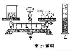 乙草胺残留量检测方法