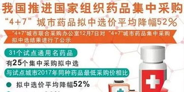 价格倒挂， 菜农犯愁