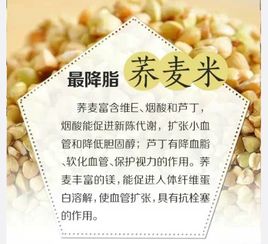 花生控旺，你知道多少？