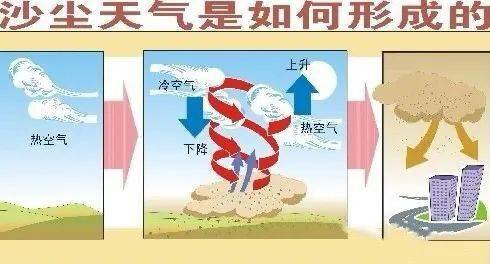 土壤酸碱性如何形成？自然因素与人类活动共同作用