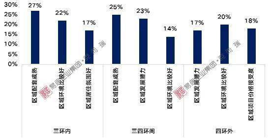 运输门道：跨省买树要注意