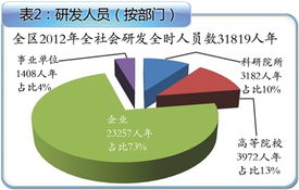 内蒙古燕麦产业面临创新升级挑战，需拓展产业链