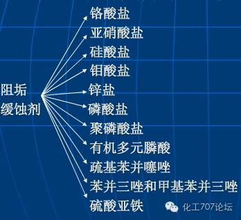 提升农业效率：揭秘循环水系统常见问题及解决方案