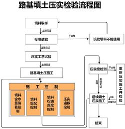 猪饲料生产流程及视频，请问根据当前市场行情，生产猪饲料的利润有多大？