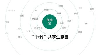 从滞后到智能：大数据引领生猪养殖管理模式华丽转身