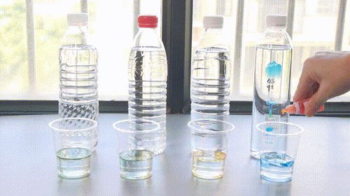 北方碱性水，如何巧妙酸化