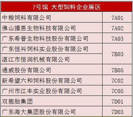 广东省饲料行业信息网上的专业队伍，能提供哪些饲料配方优化方案？