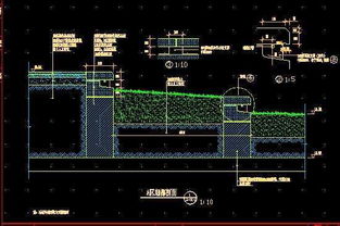 比例尺：如何影响费用比例