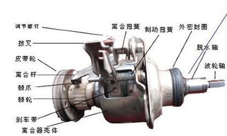 准备工作：工具大集合