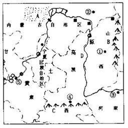 耕作历史:黄土高原和华北平原