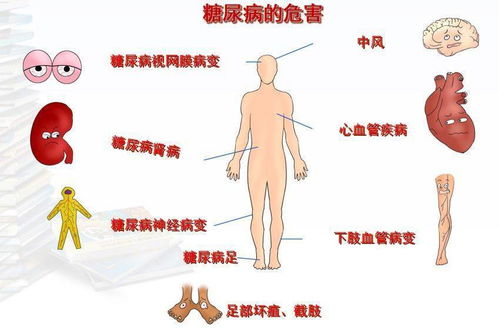 警惕深部输精常见误区，你中招了吗？