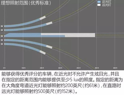 比例，这个比例，到底是个啥玩意儿？