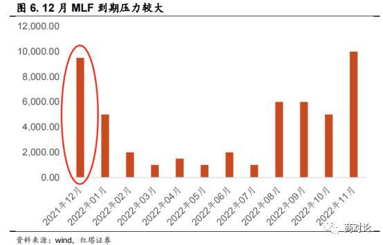海参子政策利好逐步兑现，推动行业复苏